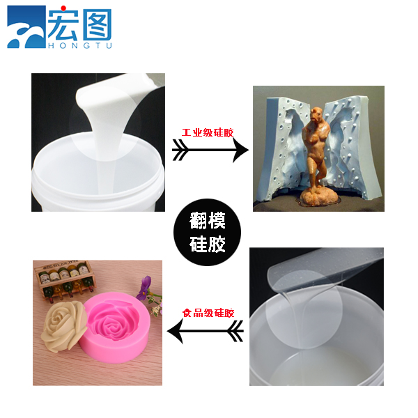 翻模硅膠 翻模硅膠