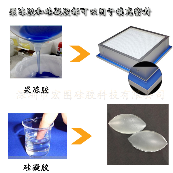 果凍硅膠與硅凝膠的共同點(diǎn)和差別 果凍硅膠與硅凝膠的共同點(diǎn)和差別